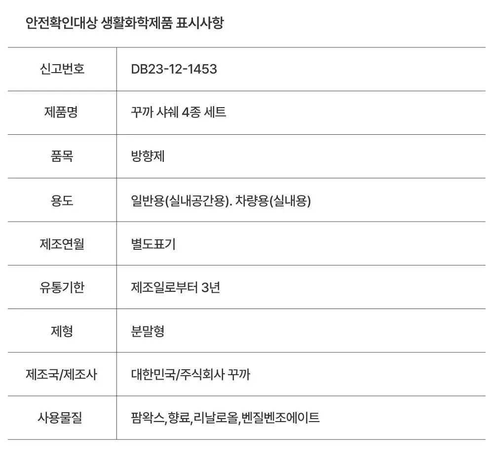 [NEW/캔들 활용 가능] 꾸까 샤쉐 4종 세트 (온) 상세페이지 22
